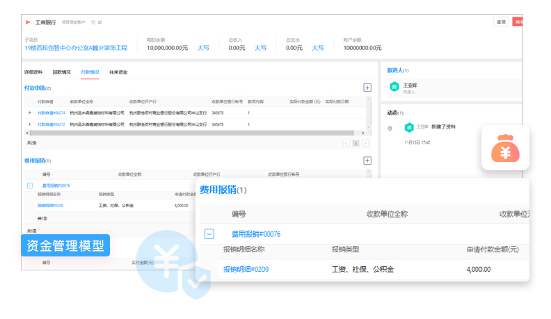 施工现场管理要点